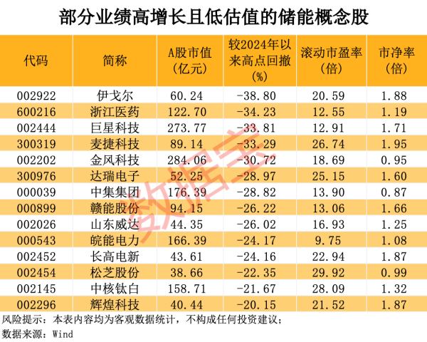 启盈优配 光刻机概念股午后急拉