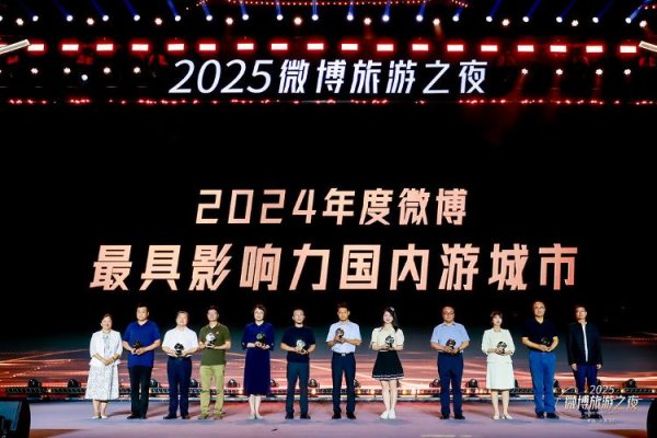 速配资 观海楼丨最具影响力国内游城市，何以烟台？