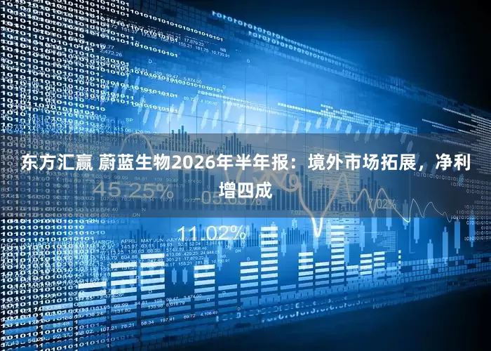 东方汇赢 蔚蓝生物2026年半年报：境外市场拓展，净利增四成